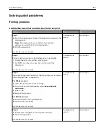 Preview for 292 page of Lexmark 037 User Manual