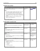 Preview for 322 page of Lexmark 037 User Manual