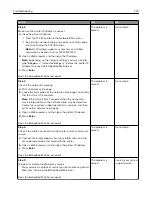 Preview for 333 page of Lexmark 037 User Manual