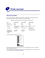 Предварительный просмотр 7 страницы Lexmark 08A0132 - E320 16PPM LASERPR 4MB-PAR USB 220V User Reference Manual