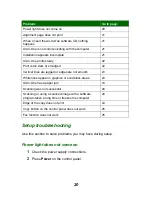 Preview for 24 page of Lexmark 1100 - W 840 B/W Laser Printer User Manual