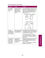 Предварительный просмотр 51 страницы Lexmark 12L0103 Reference