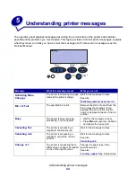 Предварительный просмотр 99 страницы Lexmark 12N1515 - C 912fn Color LED Printer User Reference Manual