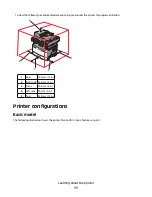 Предварительный просмотр 11 страницы Lexmark 13B0500 User Manual