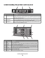 Предварительный просмотр 16 страницы Lexmark 13B0500 User Manual