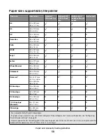 Предварительный просмотр 58 страницы Lexmark 13B0500 User Manual