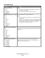 Предварительный просмотр 110 страницы Lexmark 13B0500 User Manual