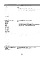 Предварительный просмотр 111 страницы Lexmark 13B0500 User Manual