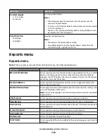 Предварительный просмотр 116 страницы Lexmark 13B0500 User Manual