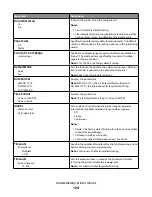 Предварительный просмотр 124 страницы Lexmark 13B0500 User Manual