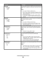 Предварительный просмотр 125 страницы Lexmark 13B0500 User Manual