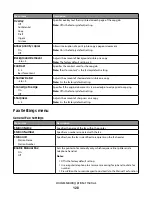 Предварительный просмотр 128 страницы Lexmark 13B0500 User Manual