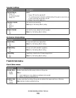 Предварительный просмотр 133 страницы Lexmark 13B0500 User Manual