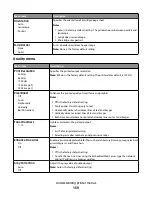 Предварительный просмотр 139 страницы Lexmark 13B0500 User Manual