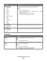 Предварительный просмотр 143 страницы Lexmark 13B0500 User Manual