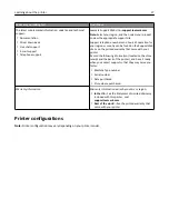 Preview for 17 page of Lexmark 13C1104 - X 466dwe B/W Laser User Manual