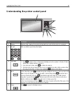 Preview for 22 page of Lexmark 13C1104 - X 466dwe B/W Laser User Manual