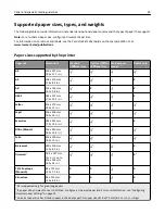 Preview for 90 page of Lexmark 13C1104 - X 466dwe B/W Laser User Manual