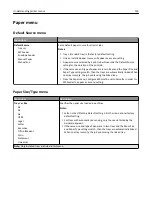 Preview for 155 page of Lexmark 13C1104 - X 466dwe B/W Laser User Manual