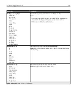 Preview for 157 page of Lexmark 13C1104 - X 466dwe B/W Laser User Manual