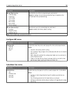 Preview for 158 page of Lexmark 13C1104 - X 466dwe B/W Laser User Manual