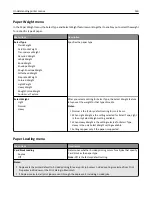 Preview for 160 page of Lexmark 13C1104 - X 466dwe B/W Laser User Manual