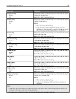 Preview for 161 page of Lexmark 13C1104 - X 466dwe B/W Laser User Manual