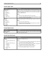 Preview for 162 page of Lexmark 13C1104 - X 466dwe B/W Laser User Manual