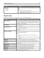 Preview for 164 page of Lexmark 13C1104 - X 466dwe B/W Laser User Manual