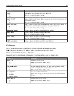 Preview for 170 page of Lexmark 13C1104 - X 466dwe B/W Laser User Manual