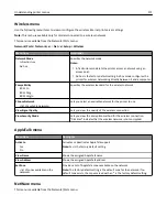 Preview for 171 page of Lexmark 13C1104 - X 466dwe B/W Laser User Manual