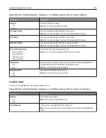 Preview for 172 page of Lexmark 13C1104 - X 466dwe B/W Laser User Manual