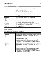 Preview for 174 page of Lexmark 13C1104 - X 466dwe B/W Laser User Manual