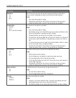 Preview for 175 page of Lexmark 13C1104 - X 466dwe B/W Laser User Manual