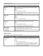 Preview for 176 page of Lexmark 13C1104 - X 466dwe B/W Laser User Manual