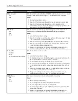 Preview for 177 page of Lexmark 13C1104 - X 466dwe B/W Laser User Manual