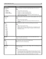 Preview for 178 page of Lexmark 13C1104 - X 466dwe B/W Laser User Manual