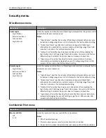 Preview for 179 page of Lexmark 13C1104 - X 466dwe B/W Laser User Manual