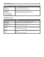 Preview for 182 page of Lexmark 13C1104 - X 466dwe B/W Laser User Manual