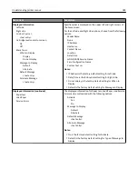 Preview for 185 page of Lexmark 13C1104 - X 466dwe B/W Laser User Manual