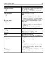 Preview for 187 page of Lexmark 13C1104 - X 466dwe B/W Laser User Manual