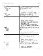 Preview for 188 page of Lexmark 13C1104 - X 466dwe B/W Laser User Manual