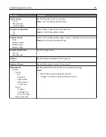 Preview for 191 page of Lexmark 13C1104 - X 466dwe B/W Laser User Manual