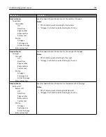 Preview for 192 page of Lexmark 13C1104 - X 466dwe B/W Laser User Manual