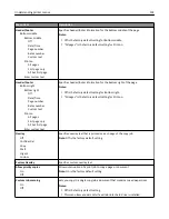 Preview for 193 page of Lexmark 13C1104 - X 466dwe B/W Laser User Manual