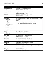 Preview for 194 page of Lexmark 13C1104 - X 466dwe B/W Laser User Manual