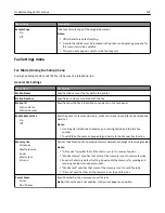 Preview for 195 page of Lexmark 13C1104 - X 466dwe B/W Laser User Manual