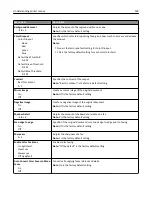 Preview for 199 page of Lexmark 13C1104 - X 466dwe B/W Laser User Manual