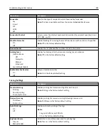 Preview for 201 page of Lexmark 13C1104 - X 466dwe B/W Laser User Manual