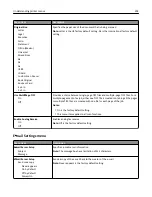 Preview for 204 page of Lexmark 13C1104 - X 466dwe B/W Laser User Manual